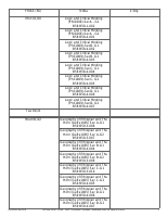 update final exam by subject.pdf